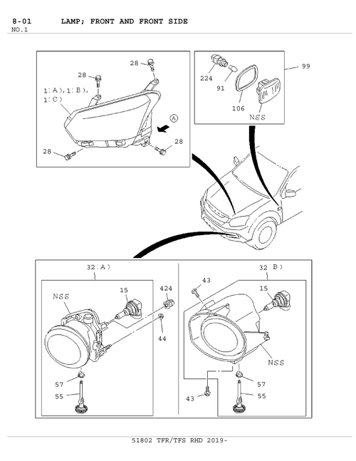 Partial Engine